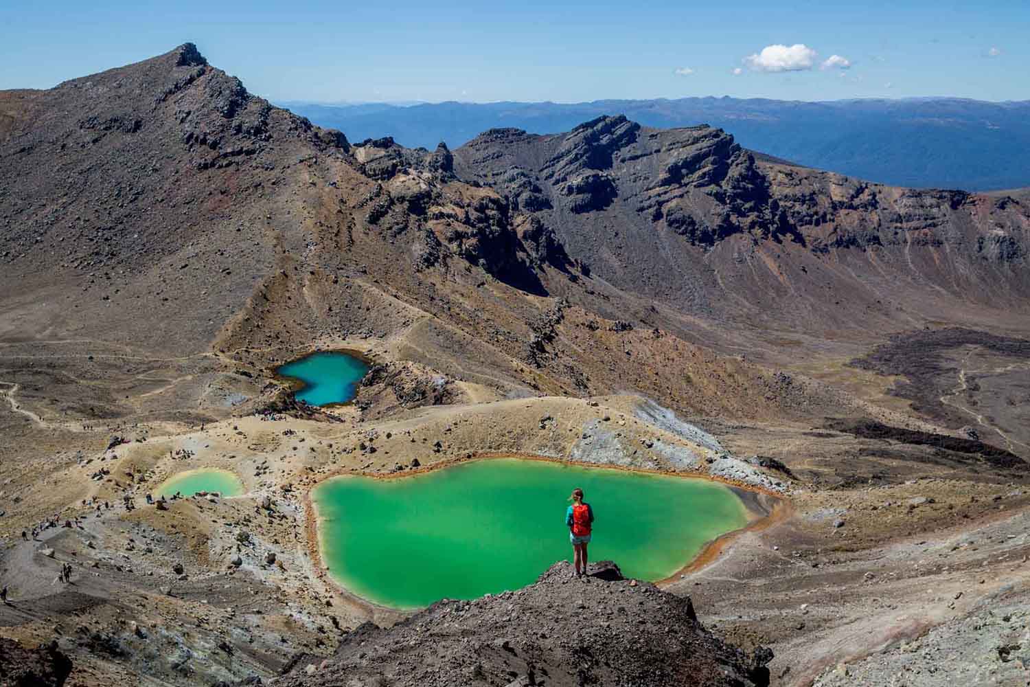 湯加里羅高山穿越俯瞰翡翠藍的火山口湖周圍山丘環繞